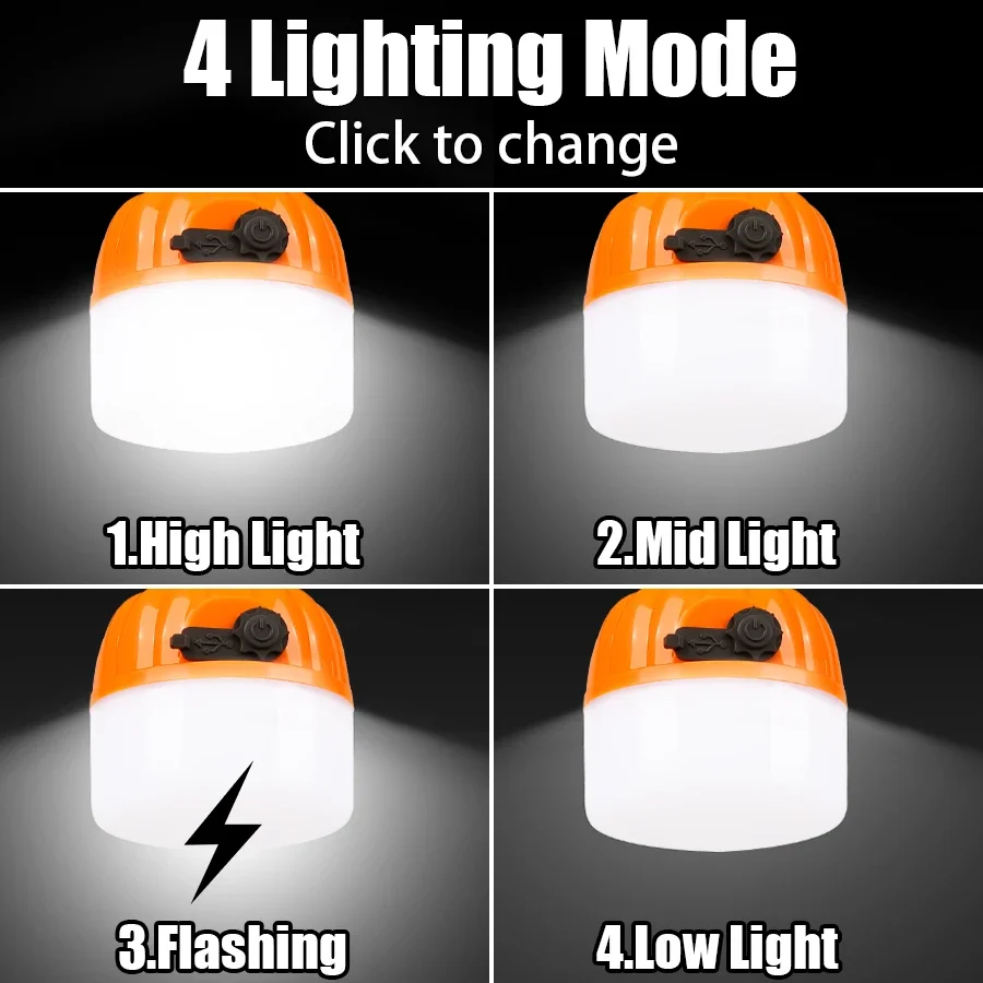 Mini Portable Halloween Pumpki - Led Flood Light ulasan dan harga