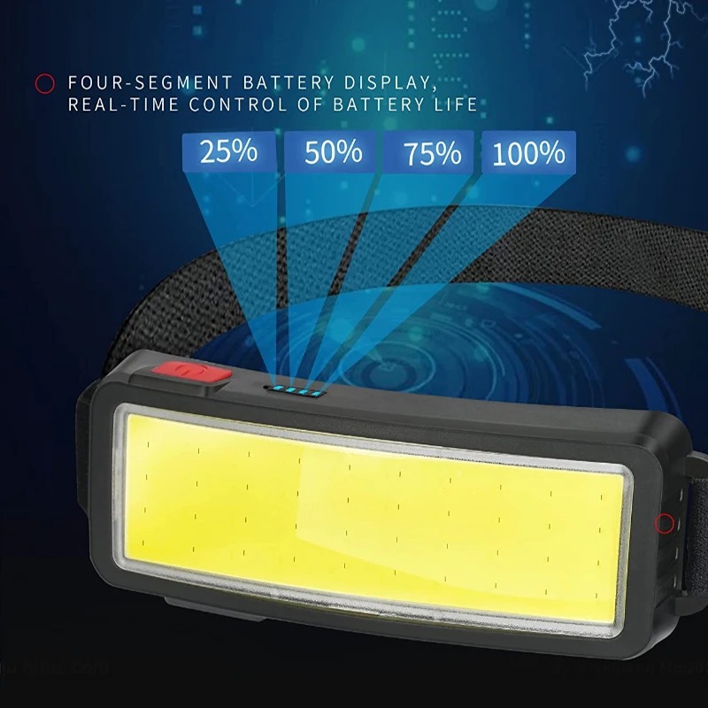 Powerful COB LED Headlamp 4 Li - Led Flood Light ulasan dan harga