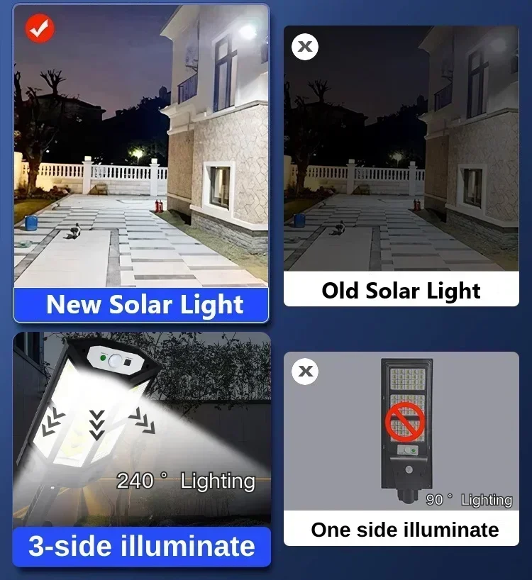 Newest Solar Lamp Powerful Out - Outdoor Lighting Motion Sensor ulasan dan harga
