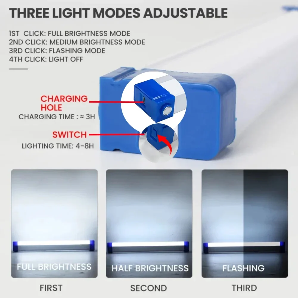 Super Bright LED Flashlight US - Led Flood Light ulasan dan harga