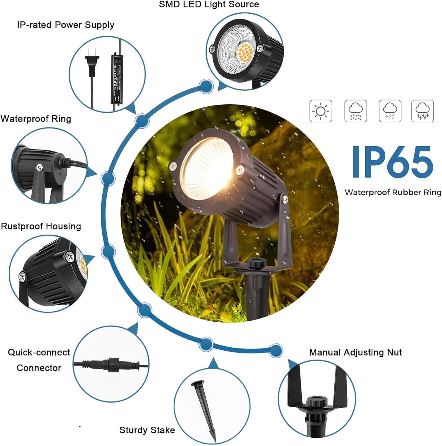 Low Voltage Landscape Lighting - Outdoor Lighting Voltage ulasan dan harga