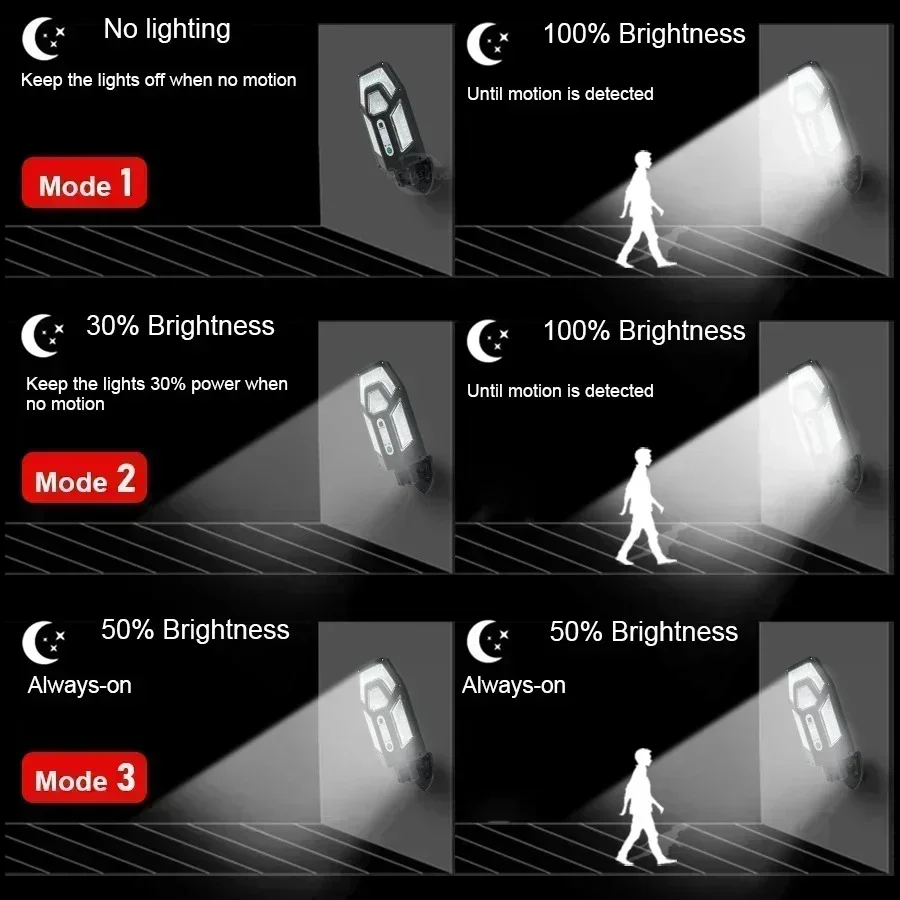 12000LM Powerful Solar Wall La - Led Flood Light ulasan dan harga