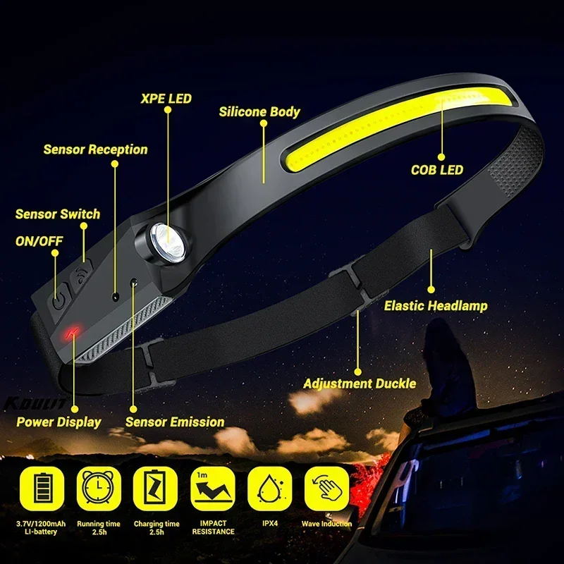 COB Floodlight LED Induction H - Led Flood Light ulasan dan harga