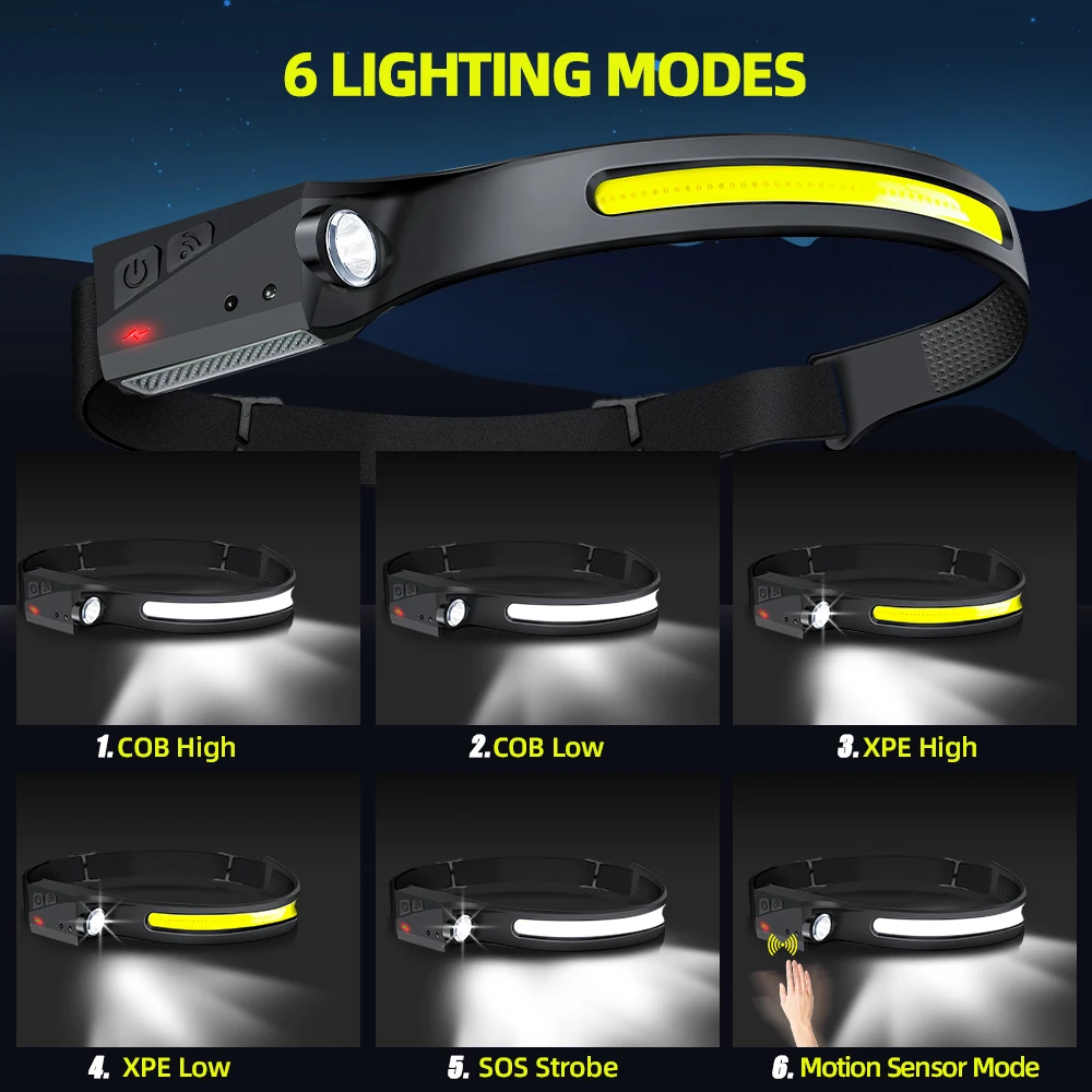 COB Floodlight LED Induction H - Led Flood Light ulasan dan harga