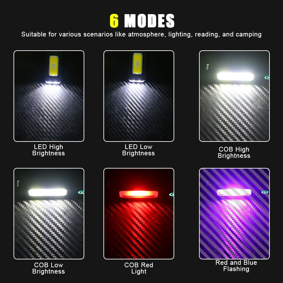 LED Hat Clip Flashlight USB-C  - Led Flood Light ulasan dan harga