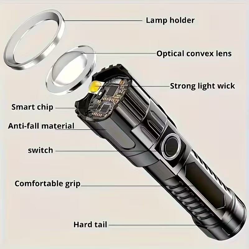 New High-power Led Flashlight  - Outdoor Lighting Battery Operated ulasan dan harga