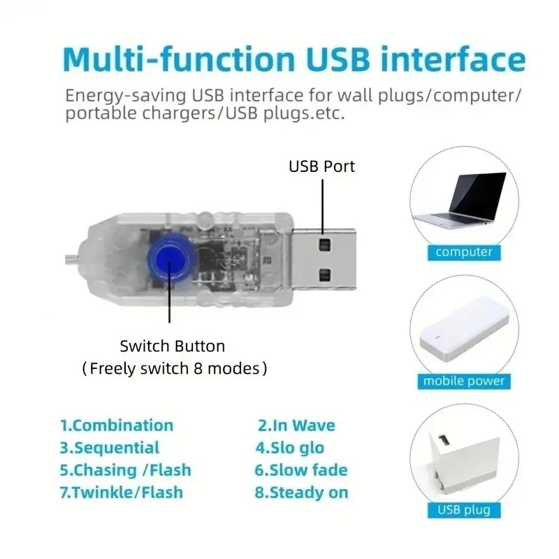 USB Powered 200LED Star Waterf - Xmas Outdoor Lighting Decorations ulasan dan harga