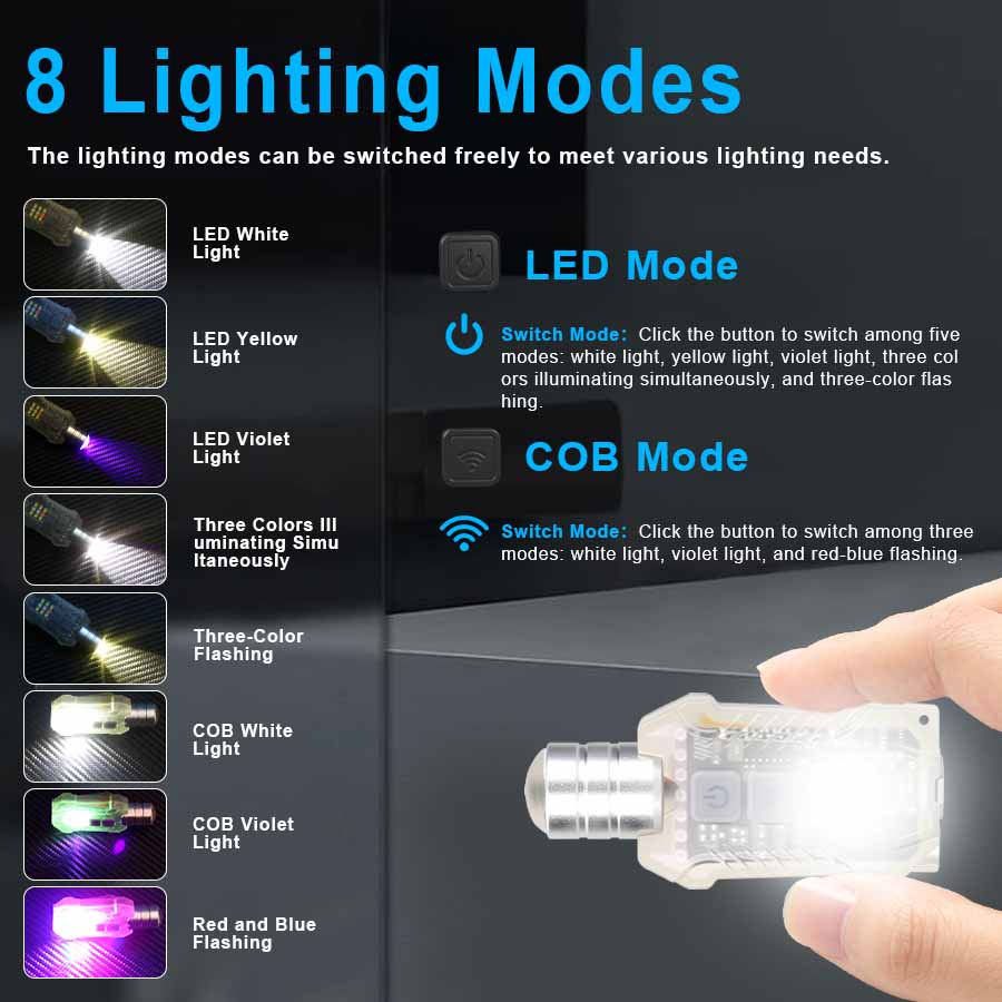 Rechargeable Powerful EDC Flas - Led Flood Light ulasan dan harga