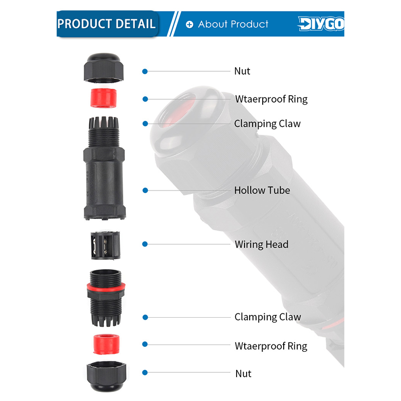 IP68 M20/M25 Waterproof Connec - Outdoor Lighting Wire Connectors ulasan dan harga