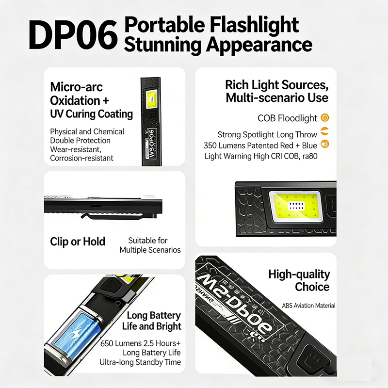 LED COB Flashlight Type C Rech - Led Flood Light ulasan dan harga